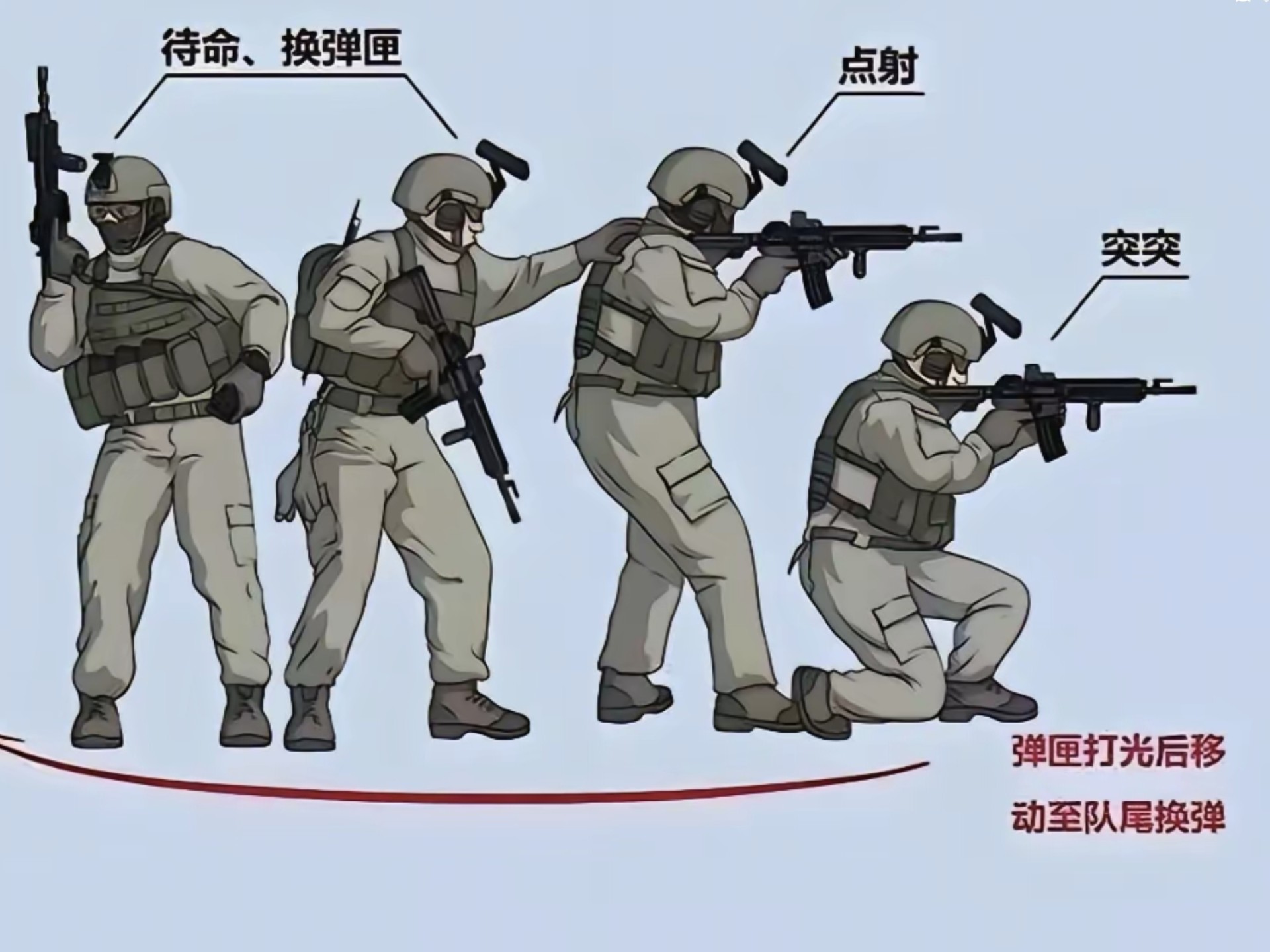 战术花样：不同风格球队的策略变化的简单介绍