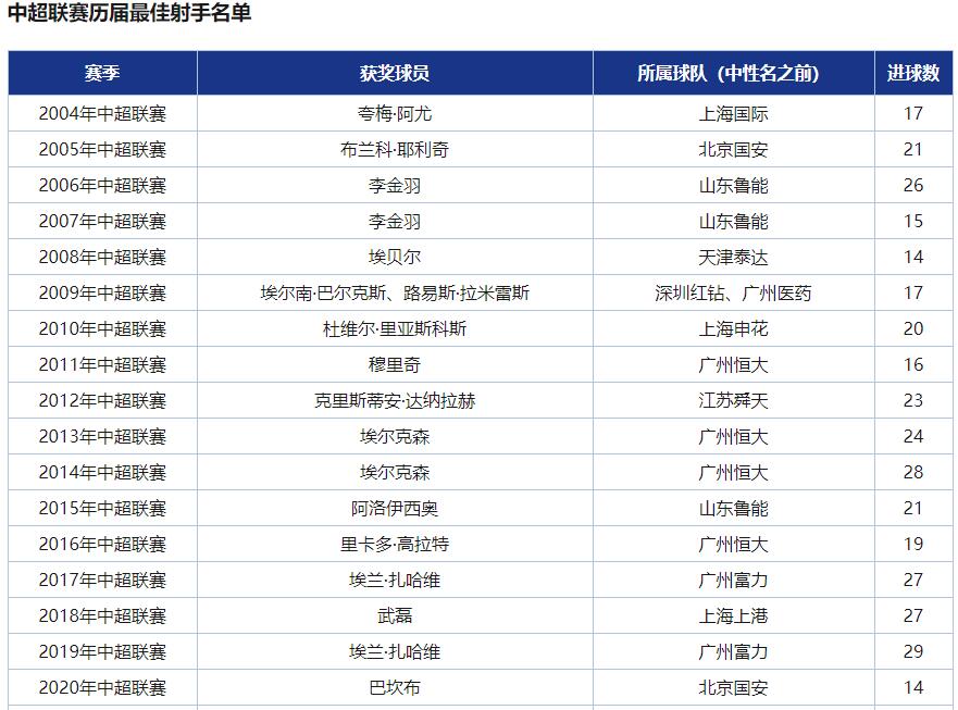 B体育APP:年轻球员郭田雨职业生涯规划与发展路径设计的简单介绍