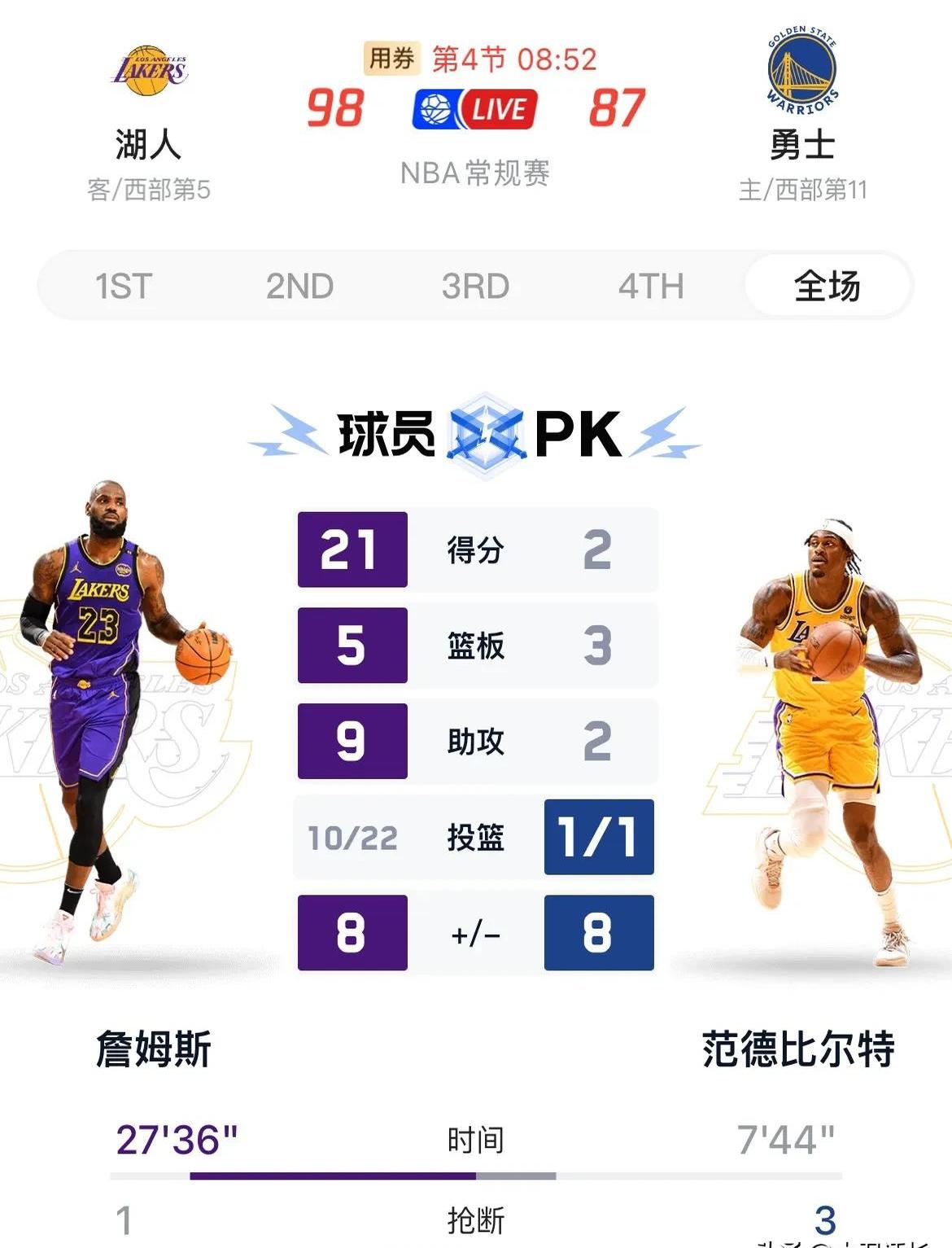 包含bsports体育:湖人队交易市场：寻找合适的拼图的词条