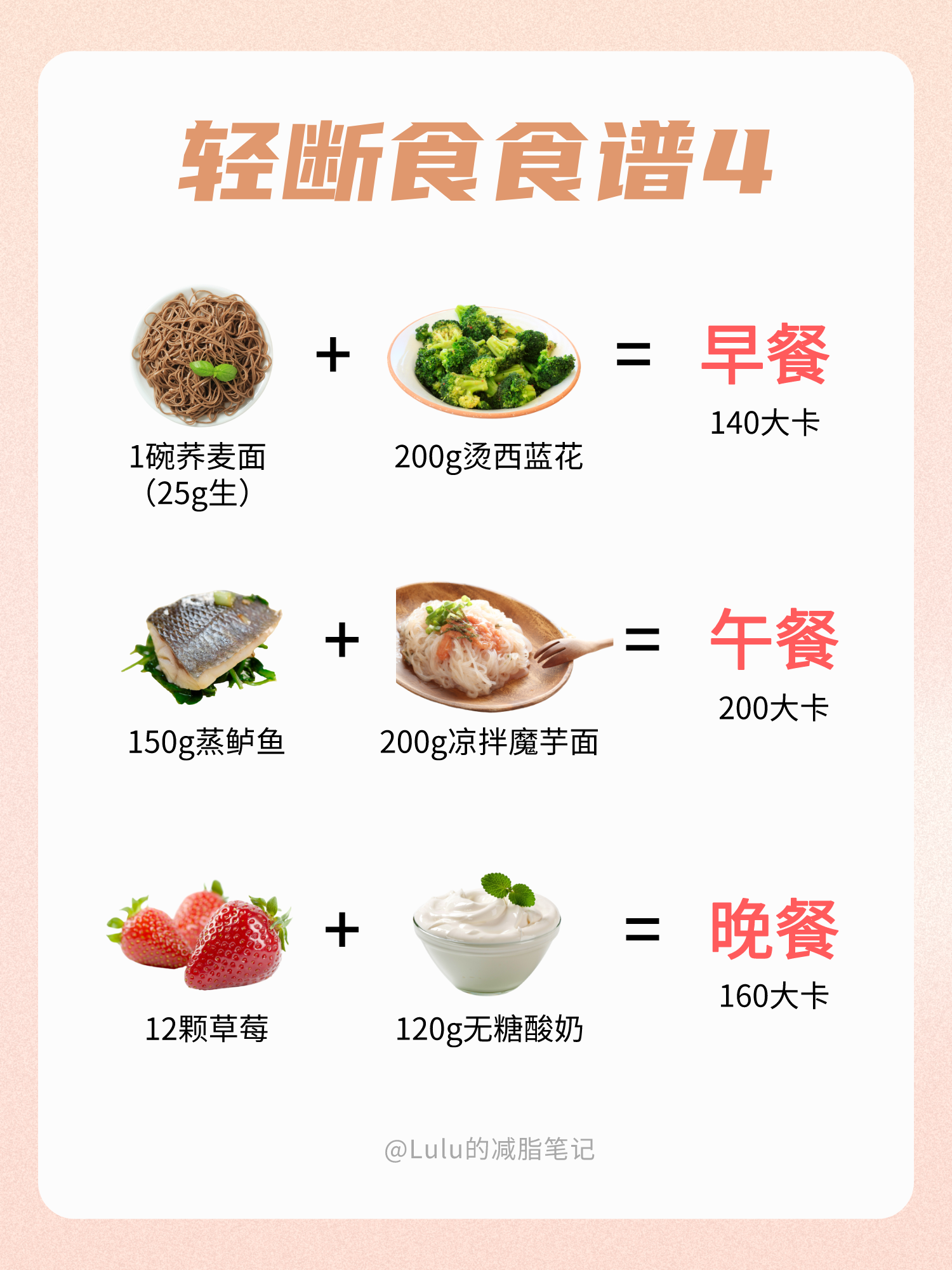 NBA球员的饮食与营养
