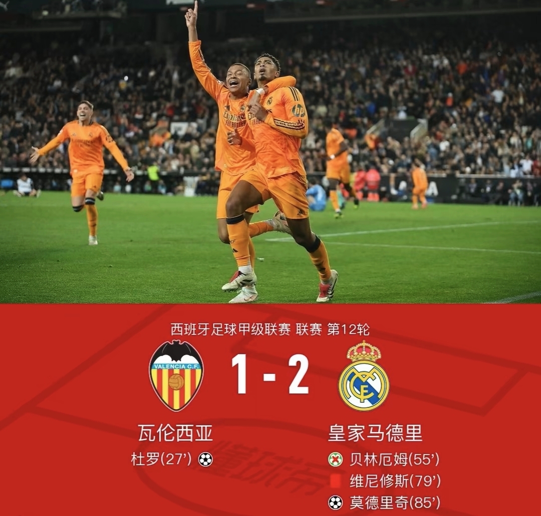 包含b体育下载:西甲的裁判判罚争议：影响比赛结果的因素的词条